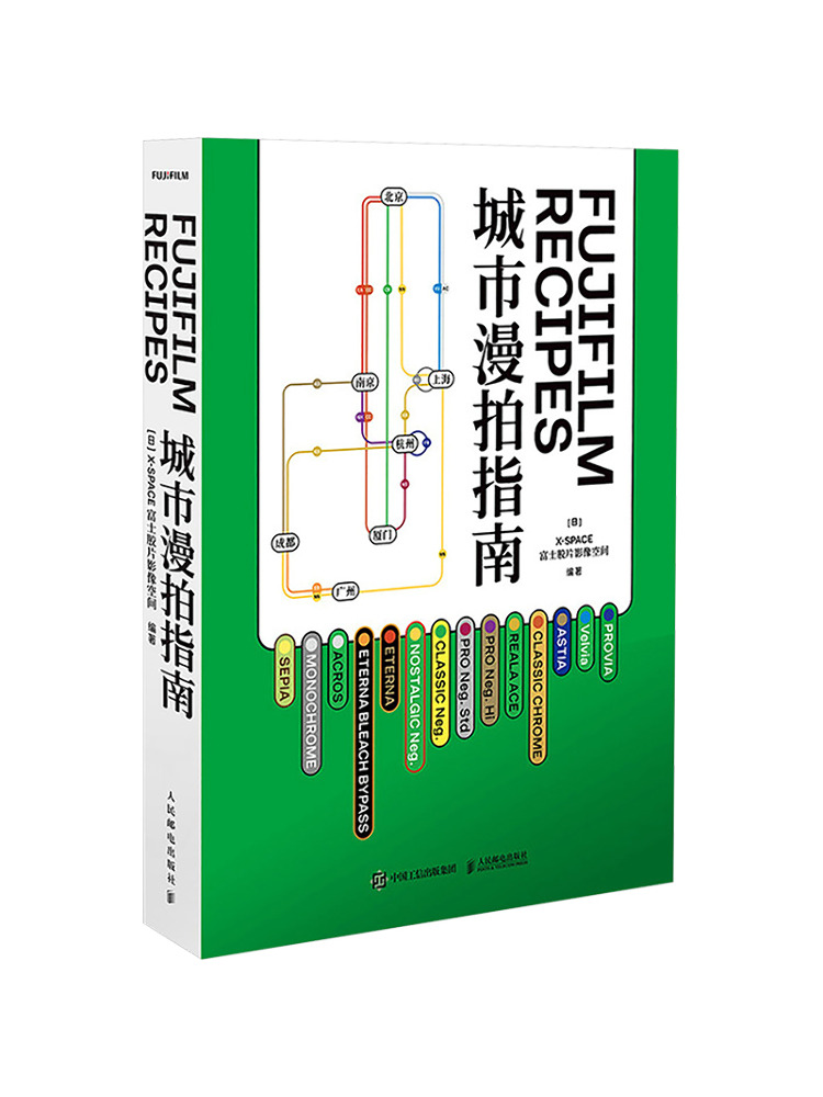 Buku Panduan Fotografi Kota Re - Photography Book ulasan dan harga