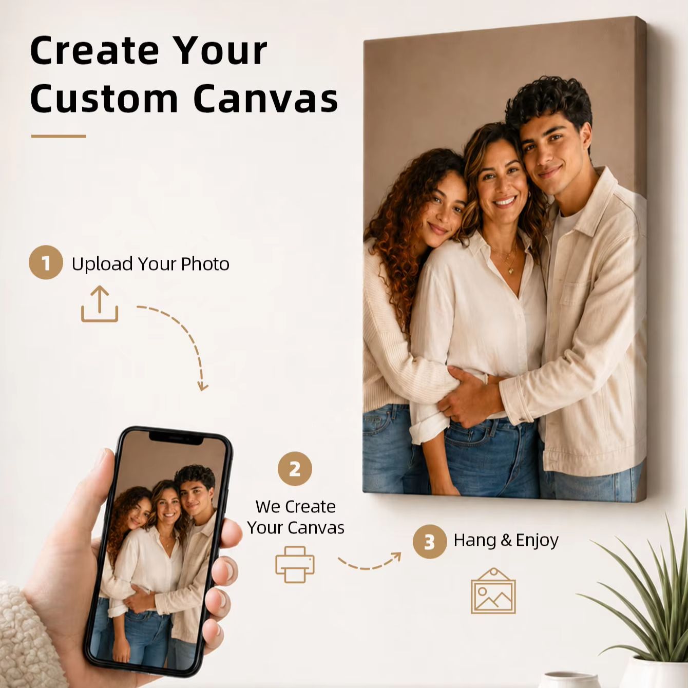 Lukisan Kanvas Foto Custom, Hi - Photographic Memory ulasan dan harga